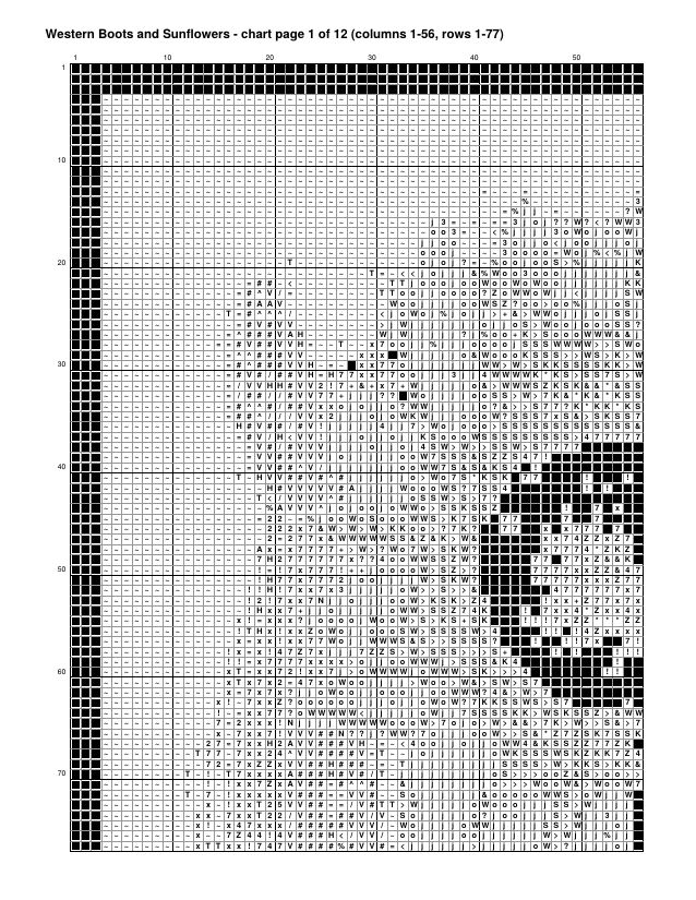 Symbol chart, one page of twelve